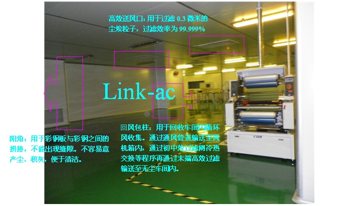 電子凈化車(chē)間設(shè)計(jì)施工細(xì)節(jié)分解？鴻潔源詳情021-69116303